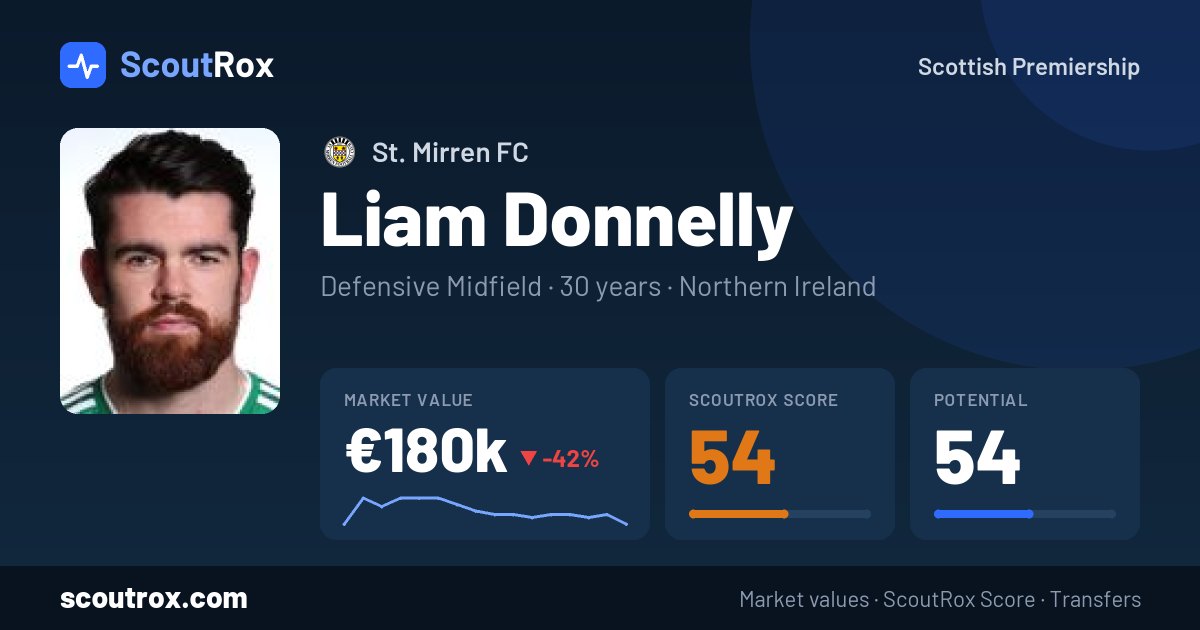 Liam Donnelly stats & market value