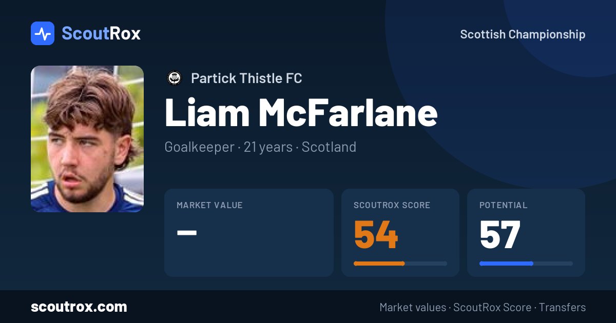 Liam McFarlane stats & market value
