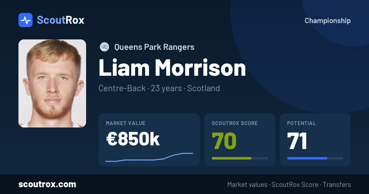 Liam Morrison stats & market value