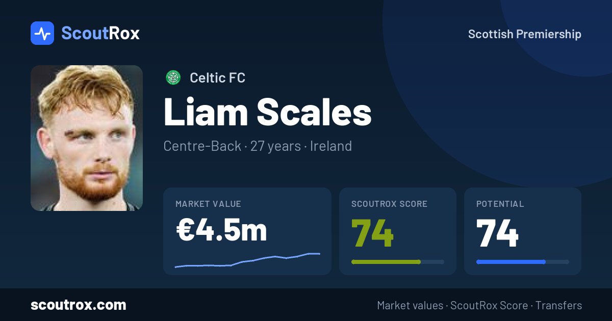 Liam Scales stats & market value