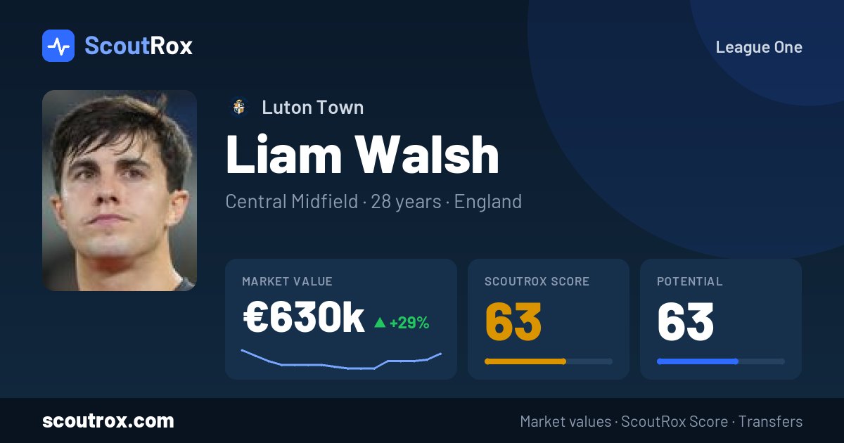 Liam Walsh stats & market value