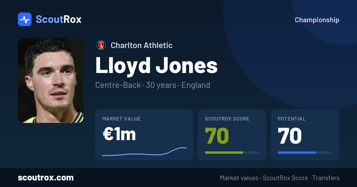 Lloyd Jones stats & market value