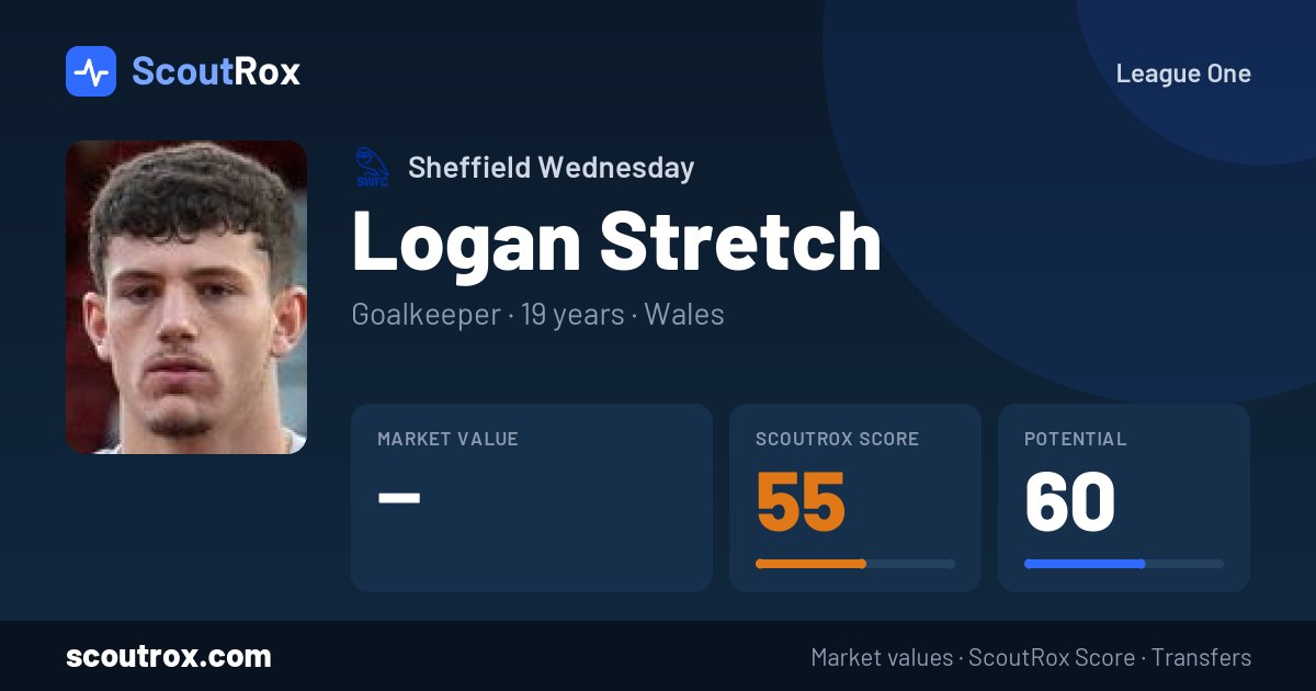 Logan Stretch stats & market value