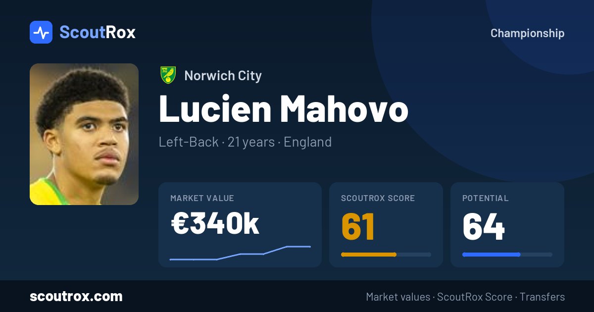 Lucien Mahovo stats & market value