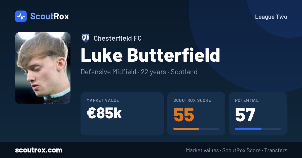 Luke Butterfield stats & market value