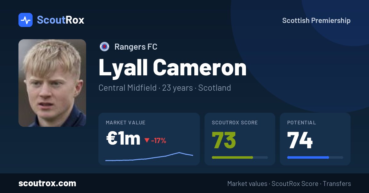 Lyall Cameron stats & market value