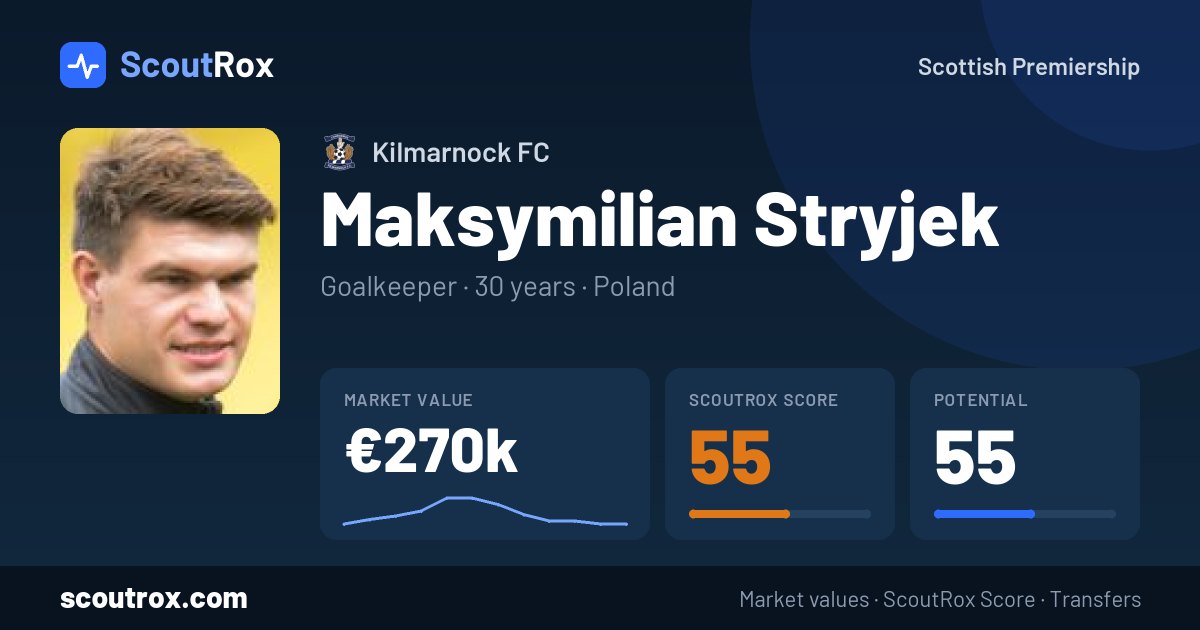 Maksymilian Stryjek stats & market value