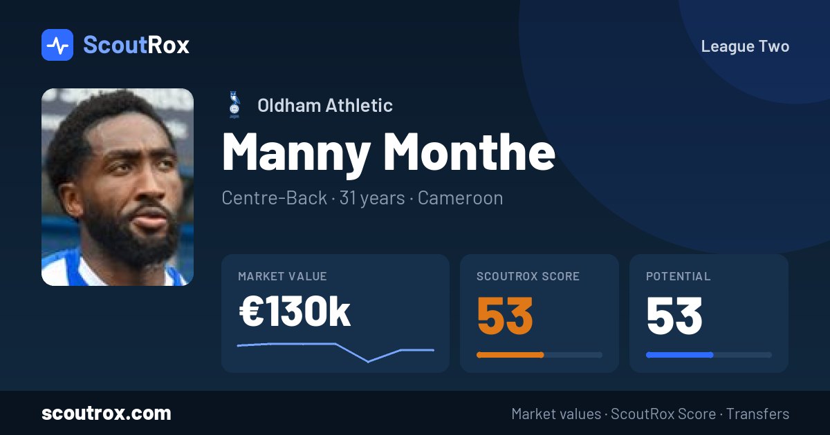 Manny Monthe stats & market value