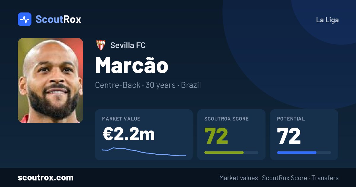 Marcão stats & market value