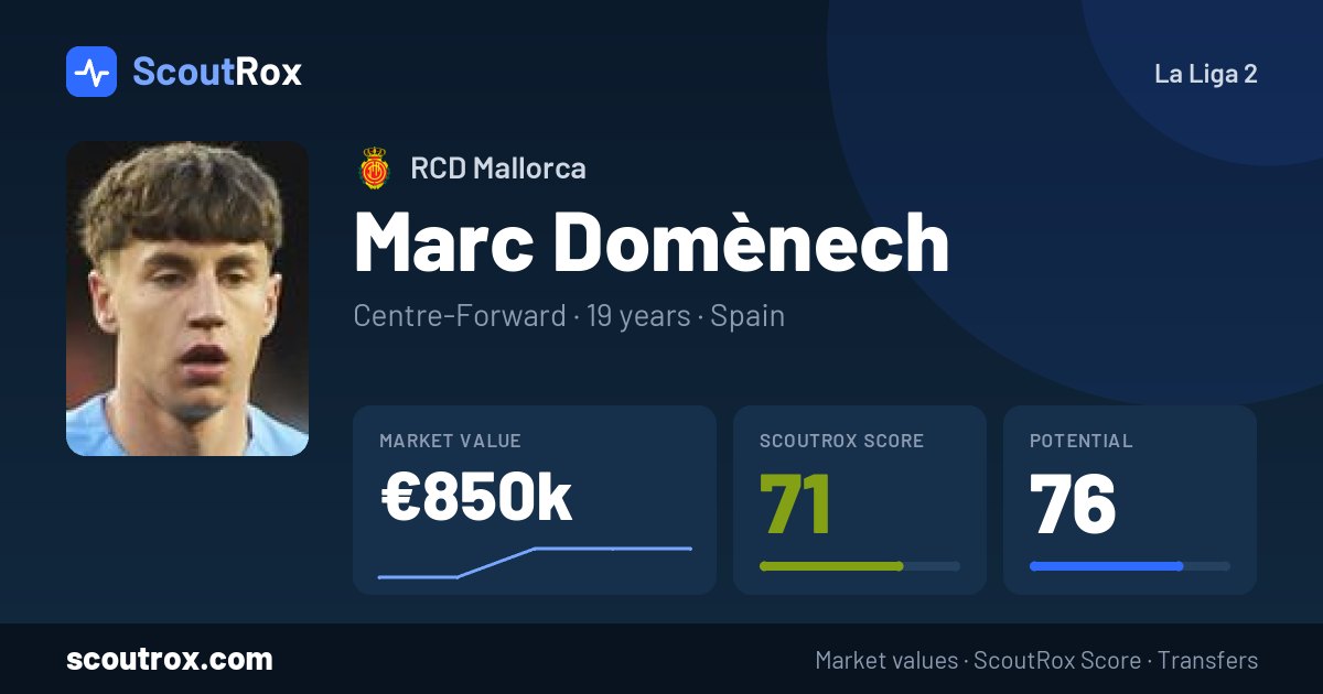 Marc Domènech stats & market value
