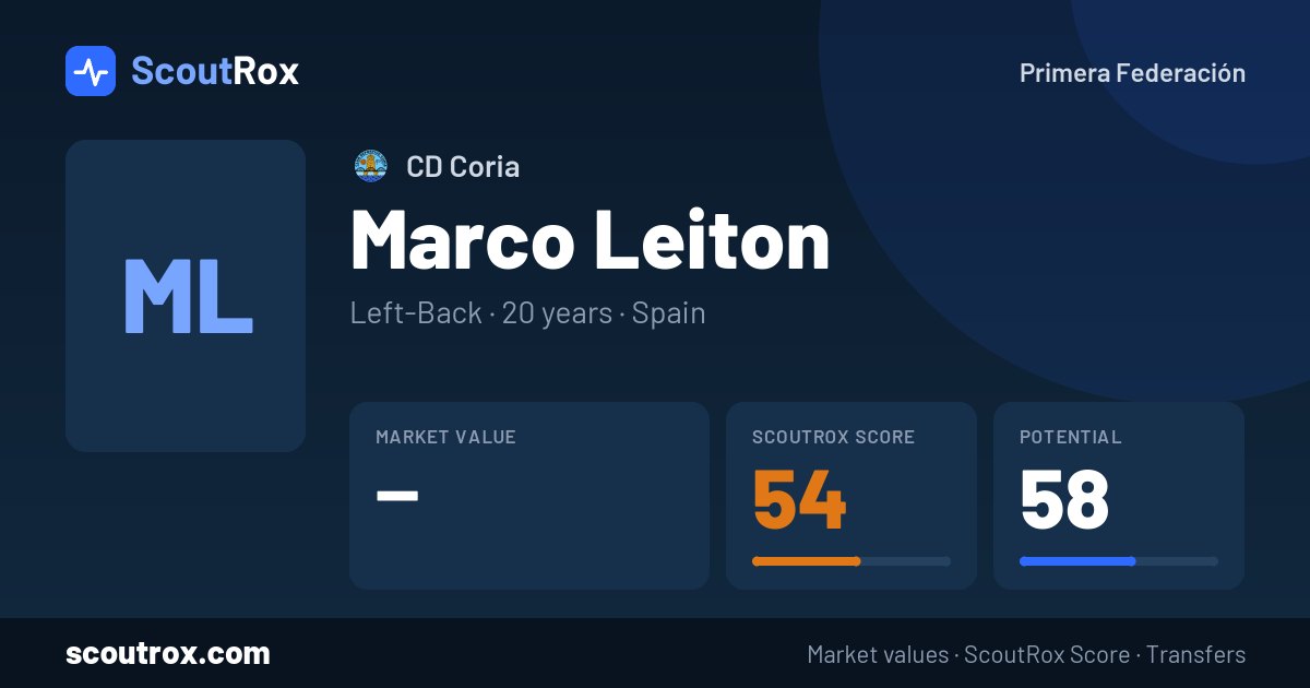 Marco Leiton stats & market value