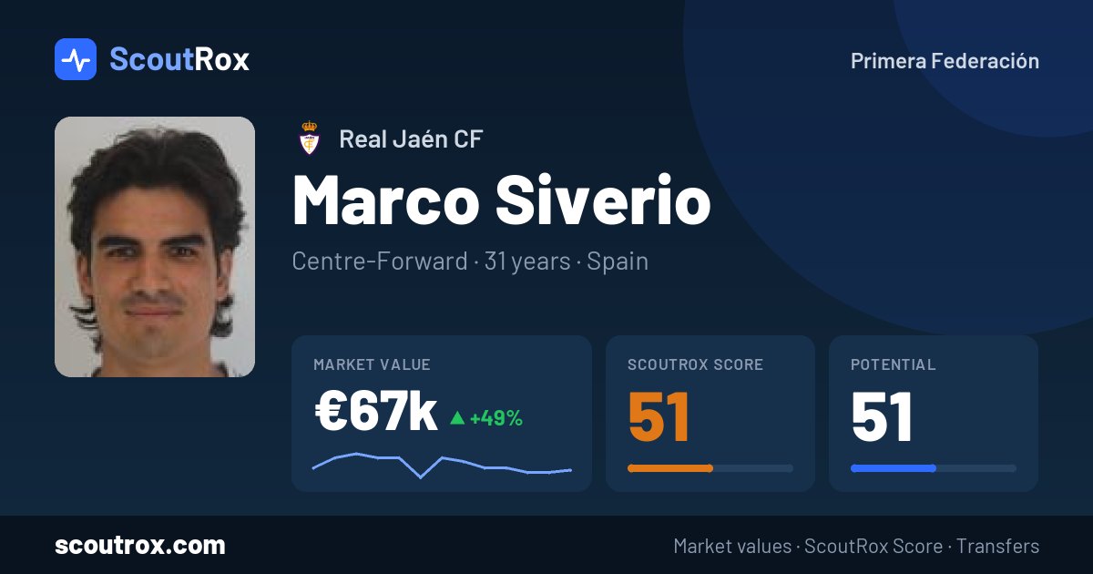 Marco Siverio stats & market value
