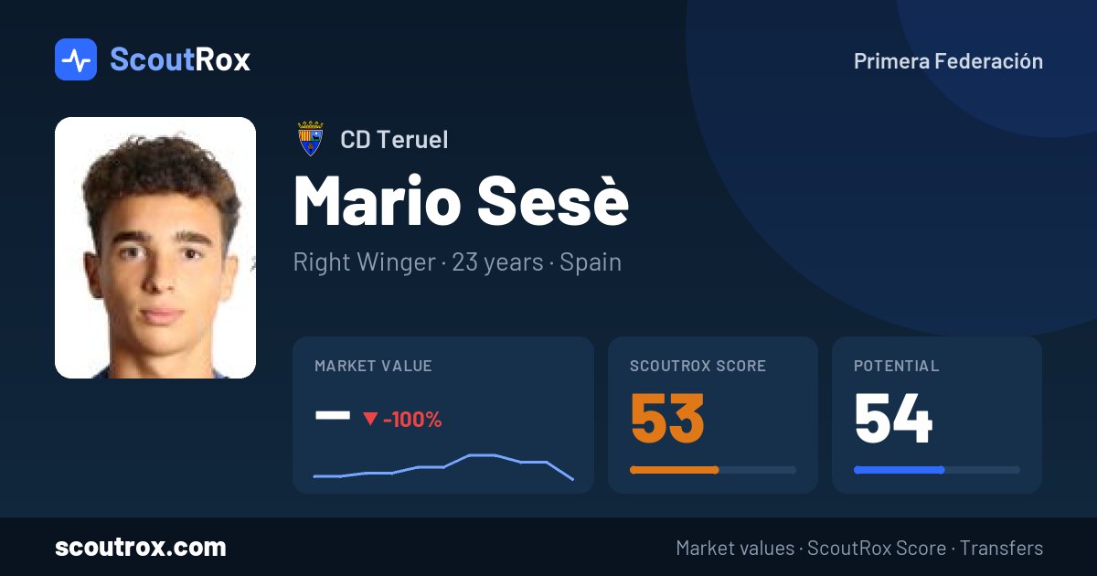 Mario Sesè stats & market value