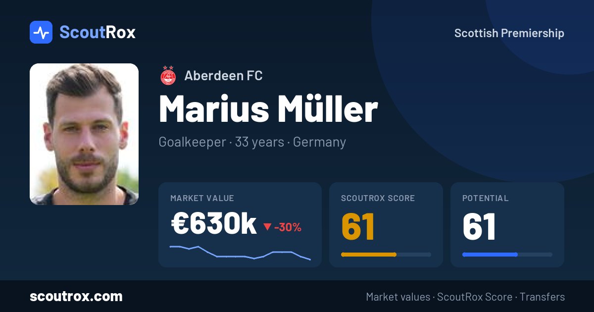 Marius Müller stats & market value