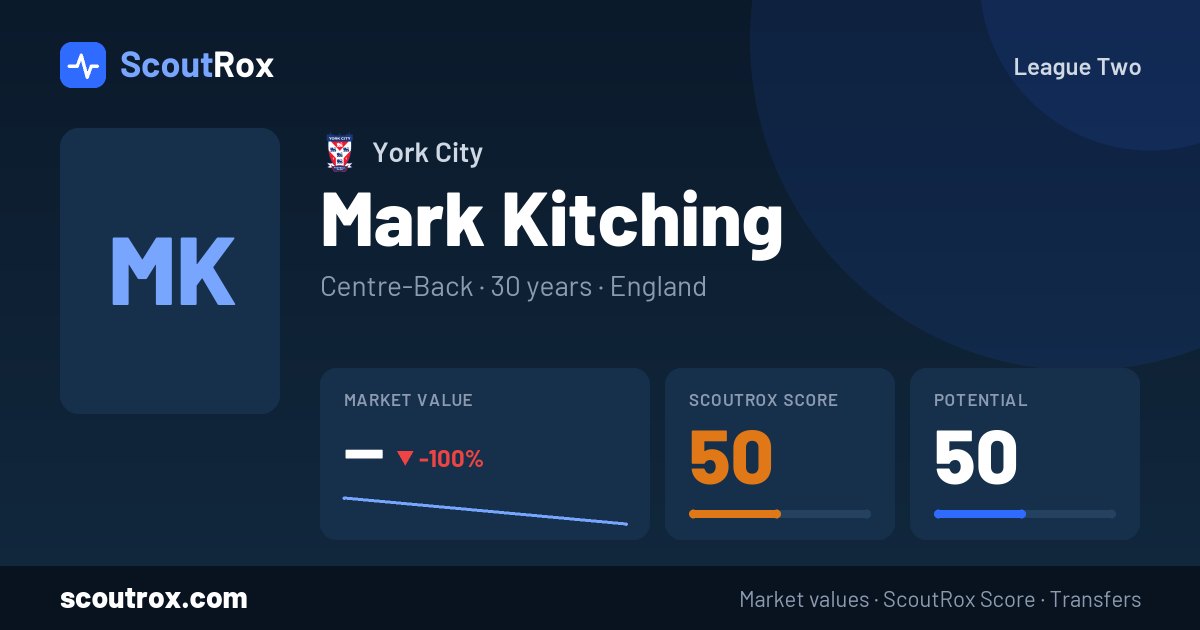 Mark Kitching stats & market value