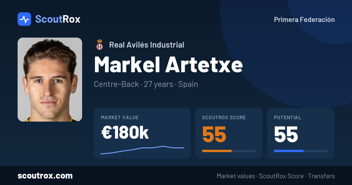Markel Artetxe stats & market value