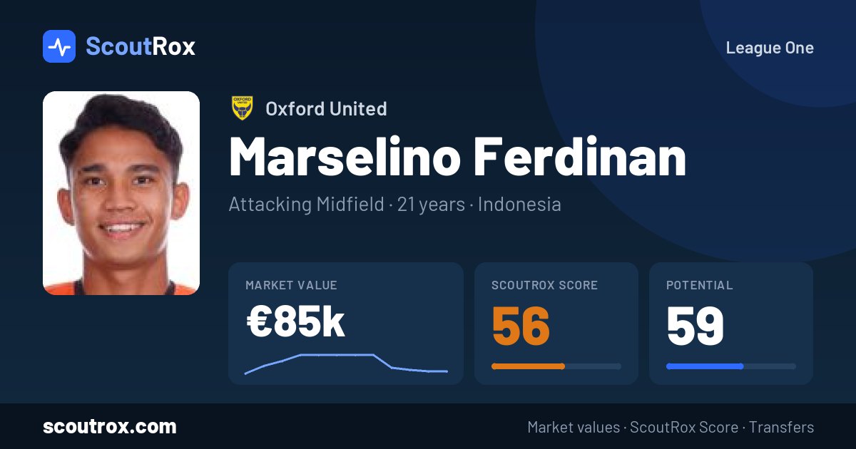 Marselino Ferdinan stats & market value