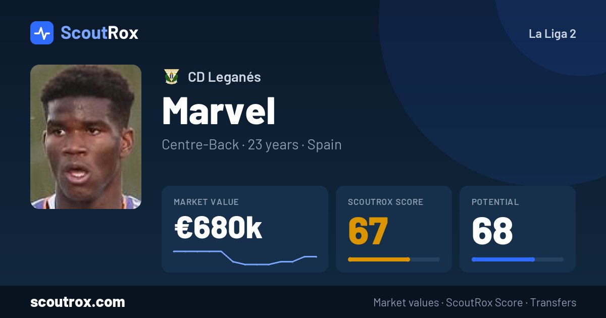 Marvel stats & market value