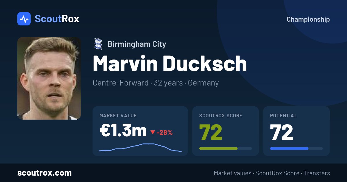 Marvin Ducksch stats & market value