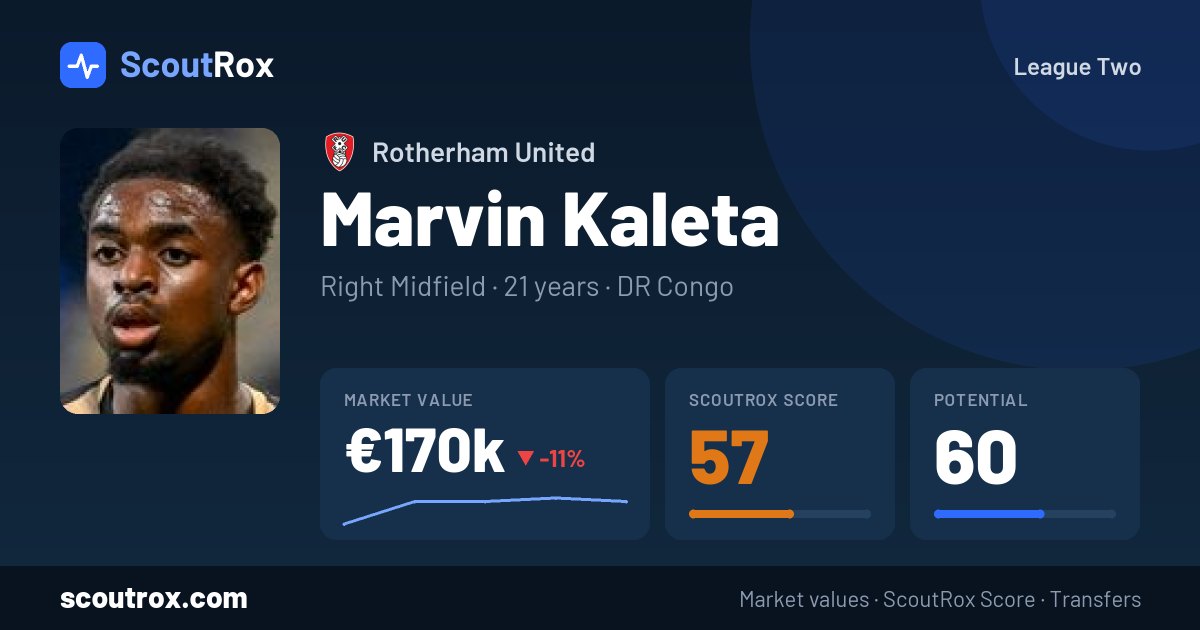 Marvin Kaleta stats & market value