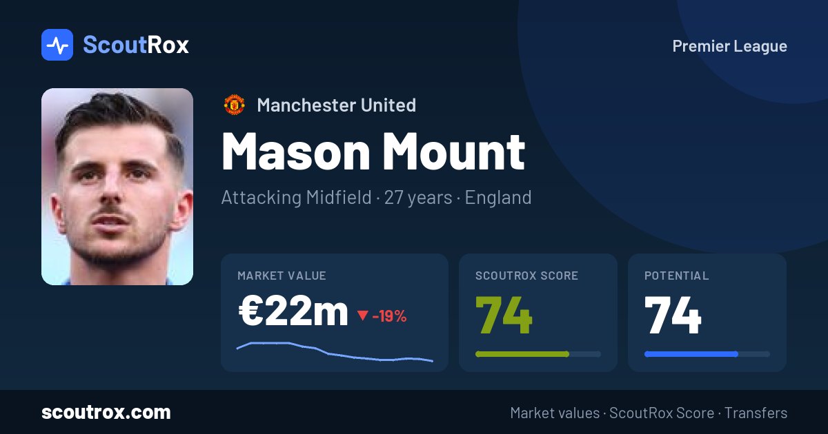 Mason Mount stats & market value