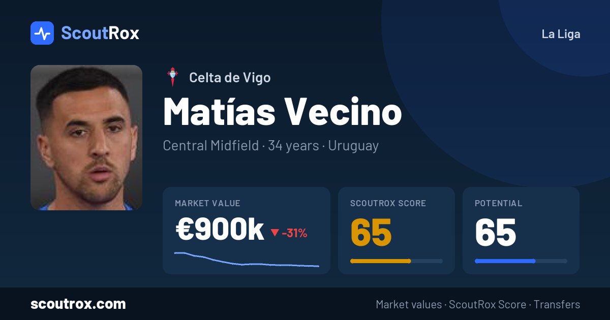 Matías Vecino stats & market value