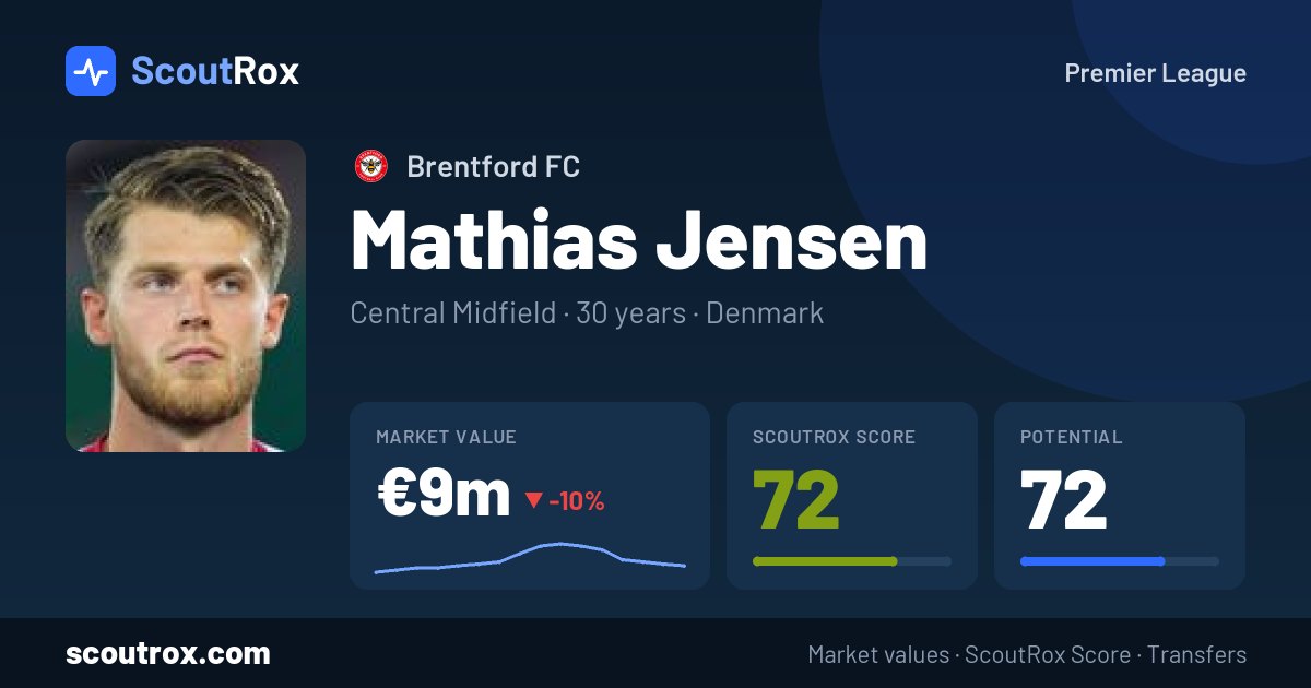 Mathias Jensen stats & market value