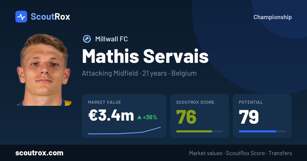 Mathis Servais stats & market value
