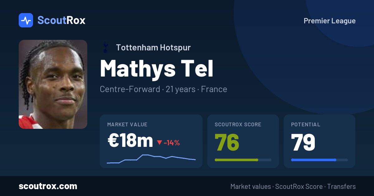 Mathys Tel stats & market value
