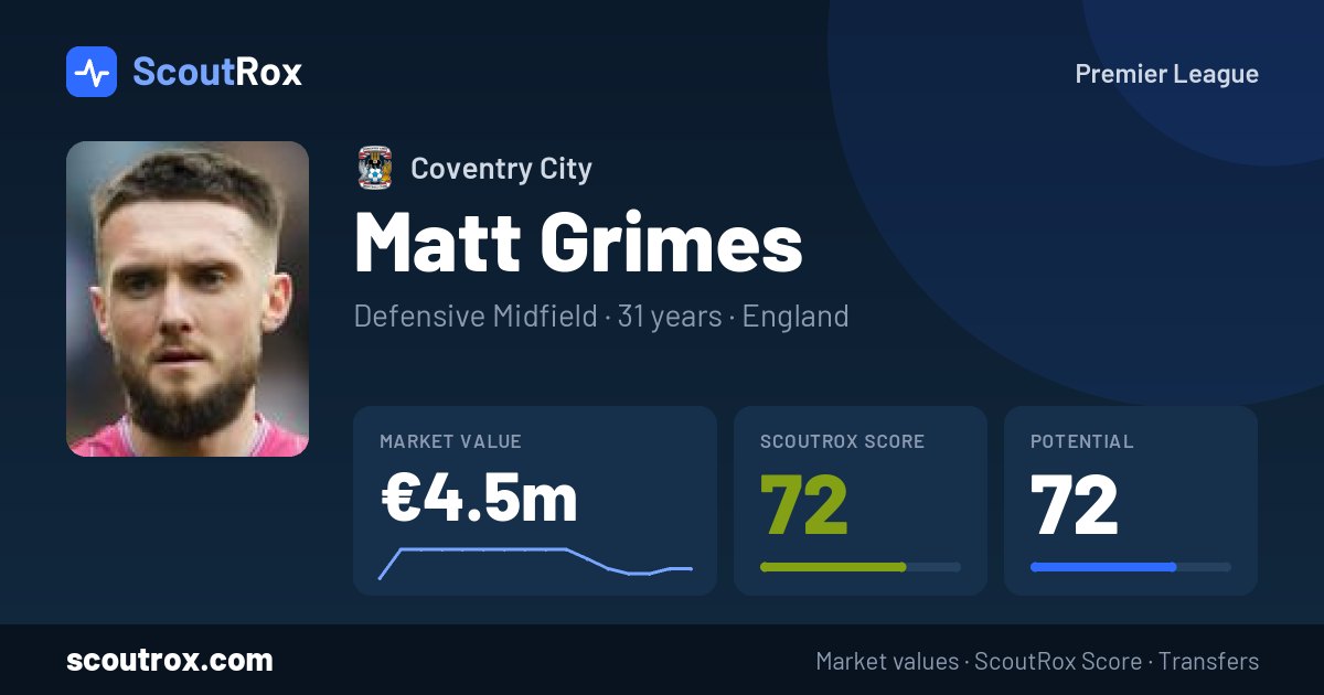Matt Grimes stats & market value