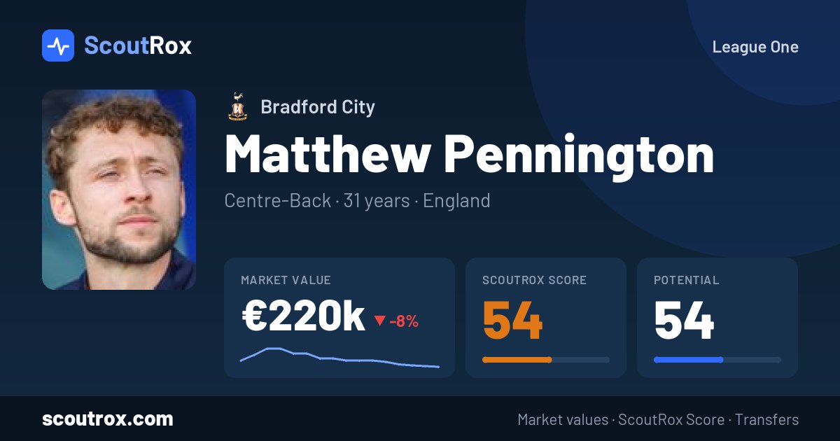 Matthew Pennington stats & market value