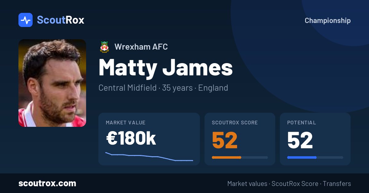 Matty James stats & market value