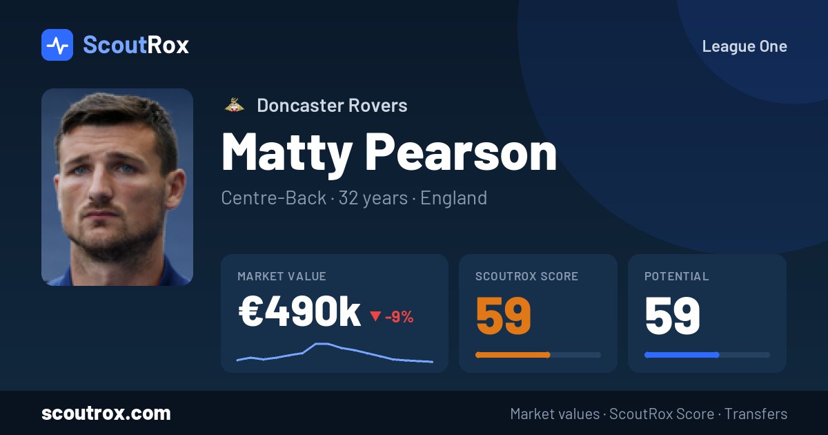 Matty Pearson stats & market value