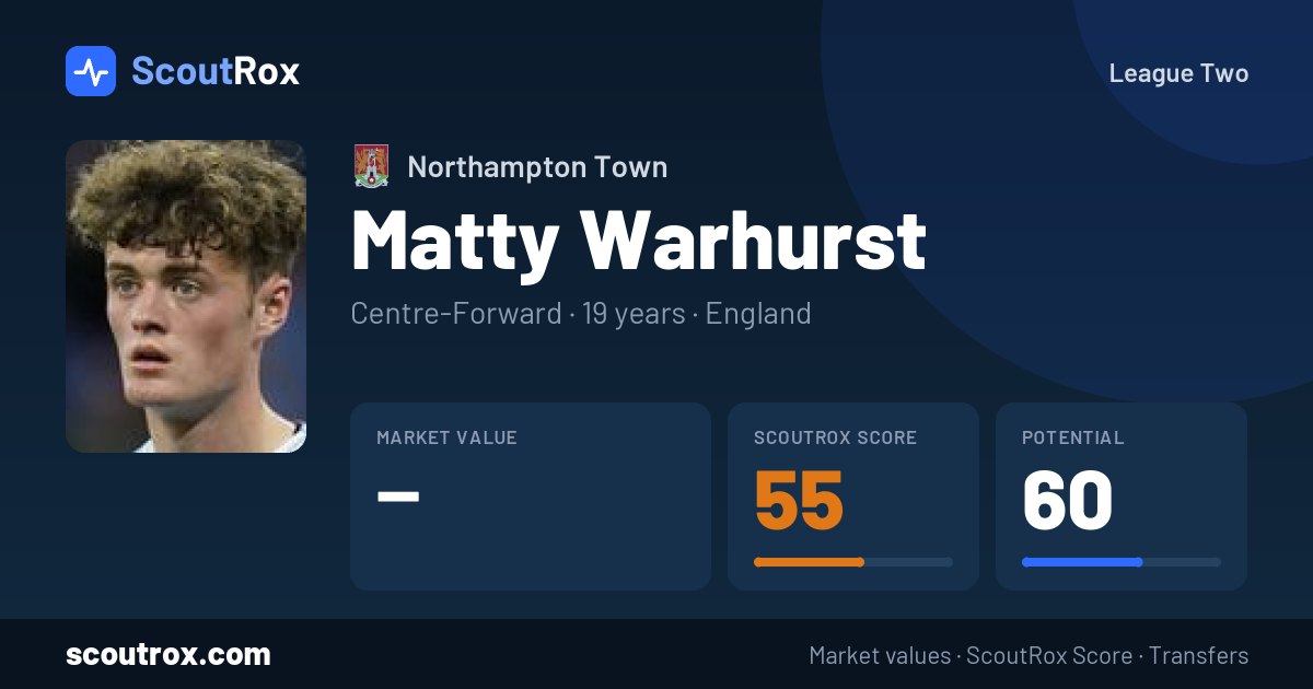Matty Warhurst stats & market value