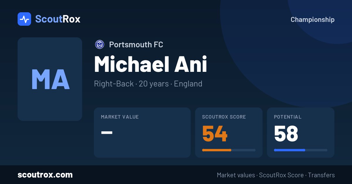 Michael Ani stats & market value
