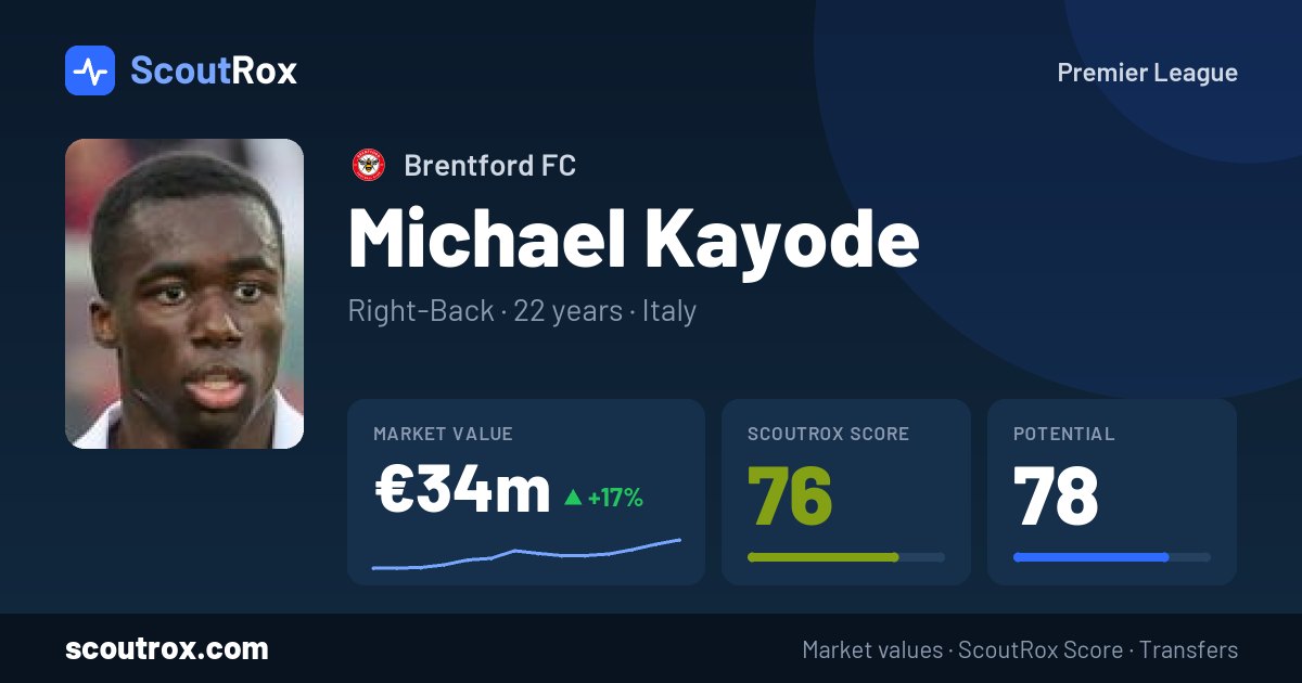 Michael Kayode stats & market value