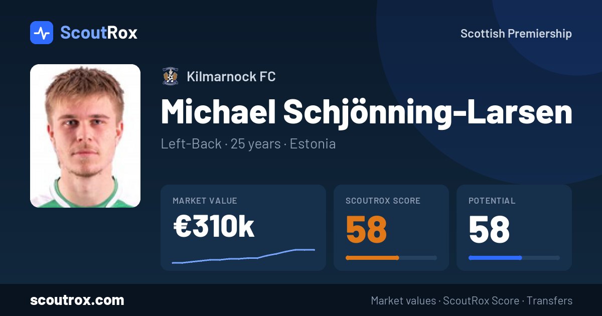 Michael Schjönning-Larsen stats & market value