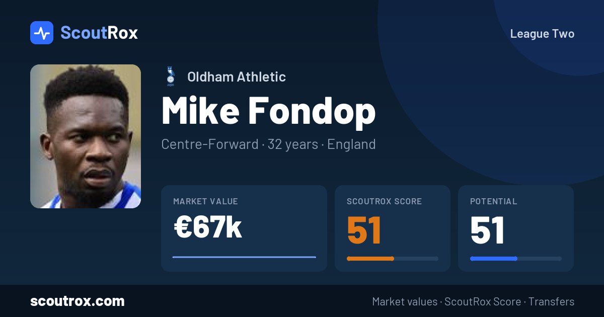 Mike Fondop stats & market value