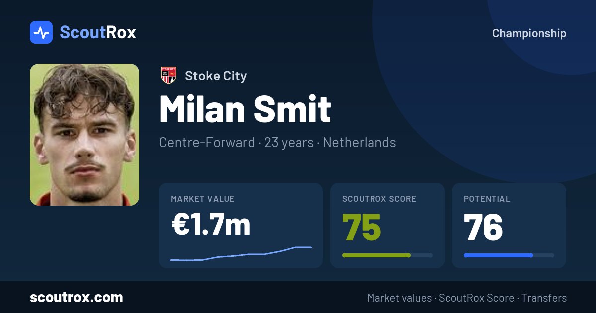 Milan Smit stats & market value