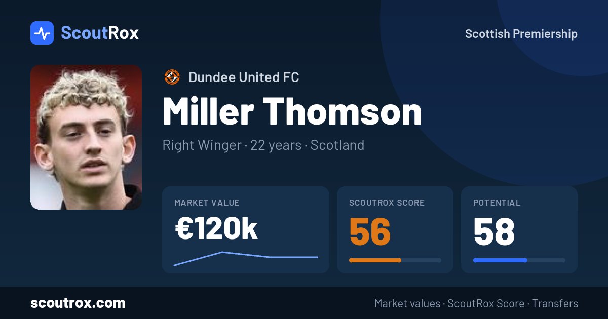 Miller Thomson stats & market value
