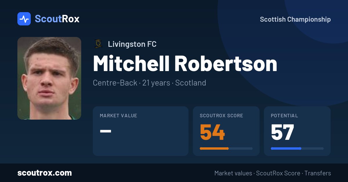 Mitchell Robertson stats & market value