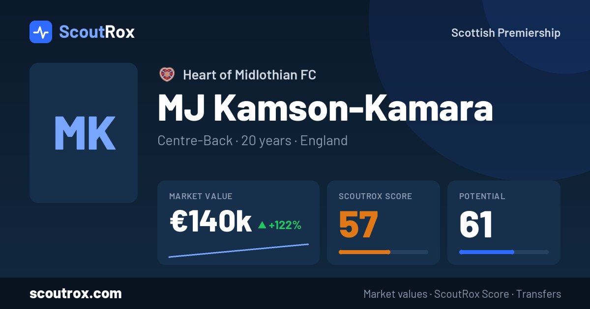MJ Kamson-Kamara stats & market value