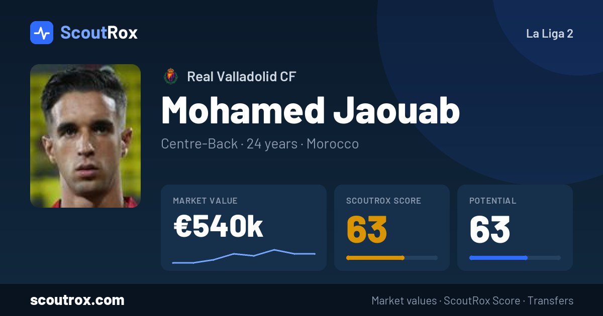 Mohamed Jaouab stats & market value