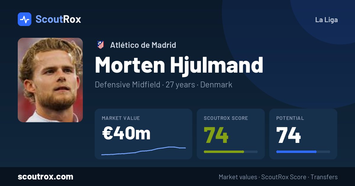 Morten Hjulmand stats & market value