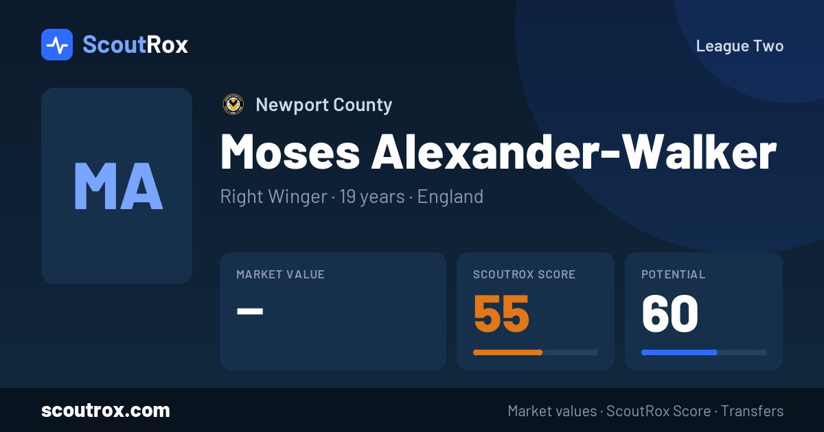 Moses Alexander-Walker stats & market value