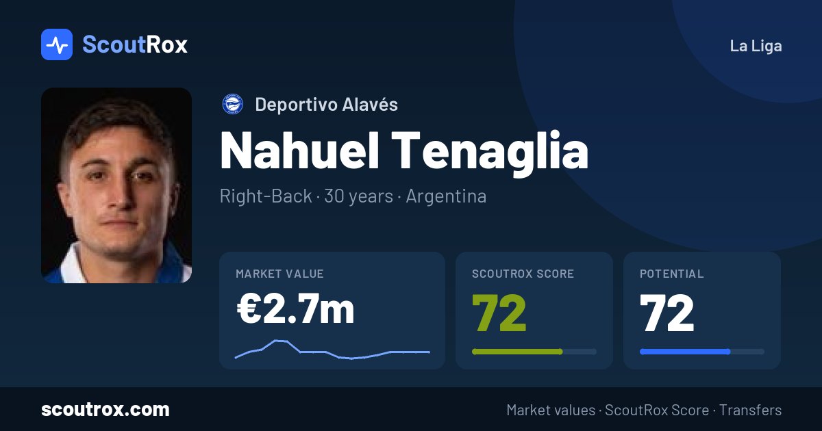 Nahuel Tenaglia stats & market value