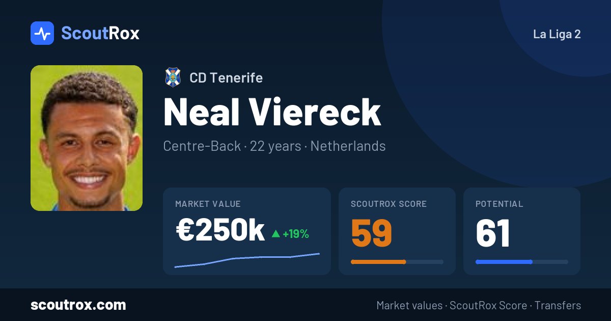 Neal Viereck stats & market value