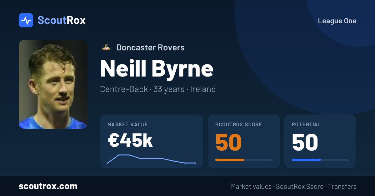 Neill Byrne stats & market value