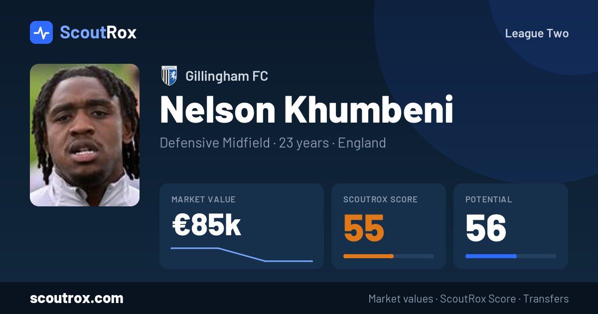 Nelson Khumbeni stats & market value