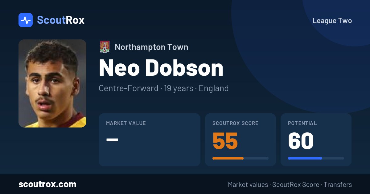 Neo Dobson stats & market value